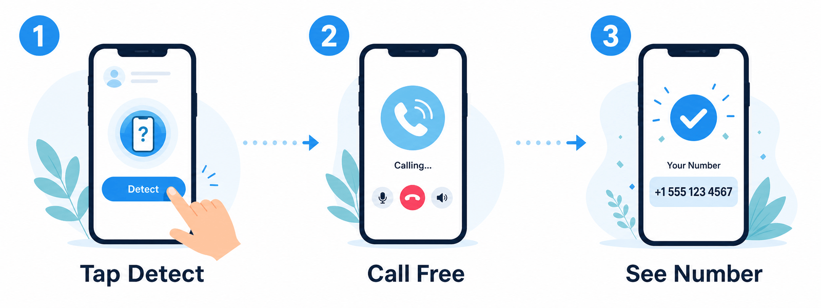 How to find your phone number in three steps: tap Detect, make a free call, then see your number